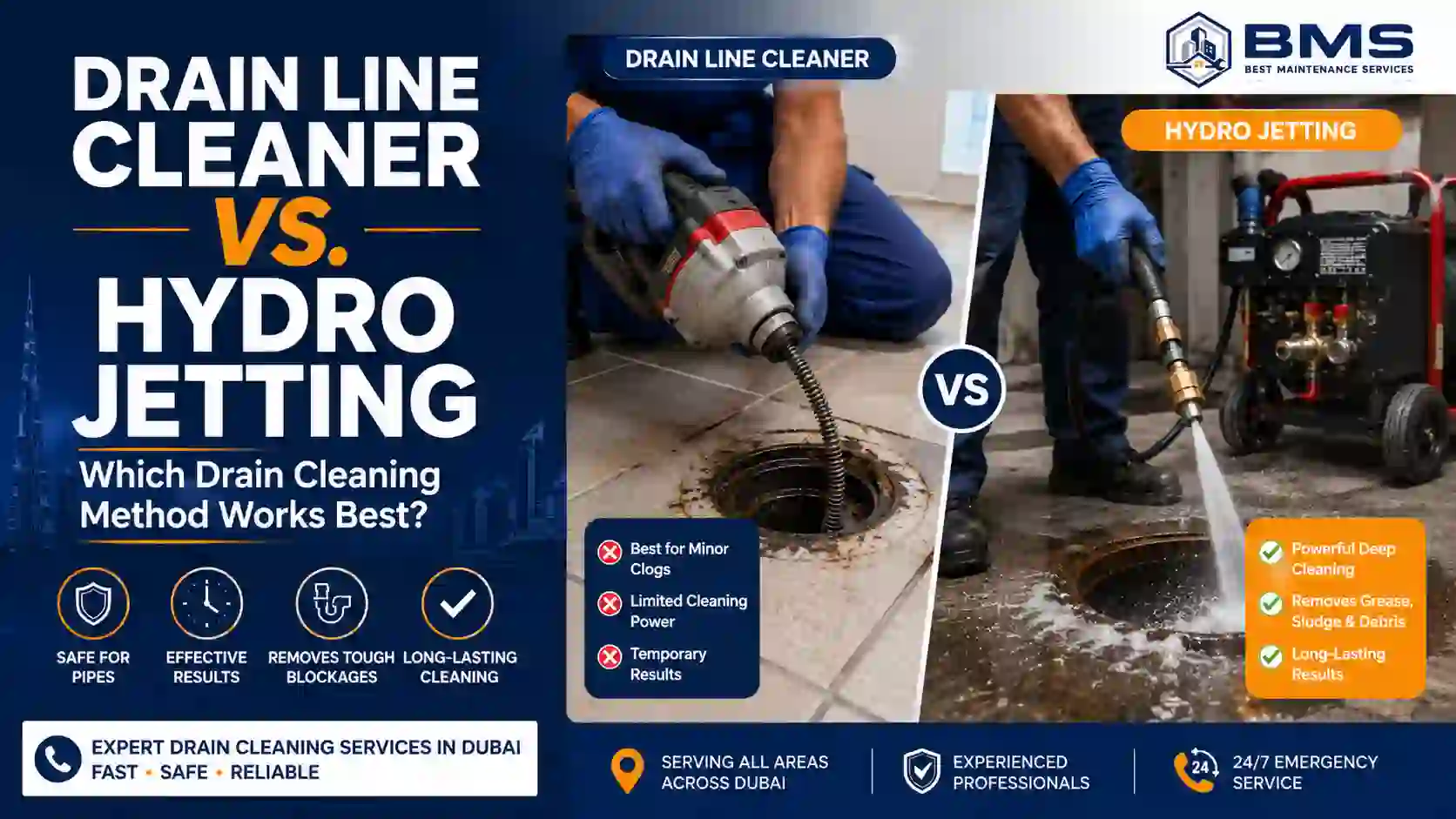 Drain Line Cleaner vs. Hydro Jetting Dubai: Which Drain Cleaning Method Works Best?